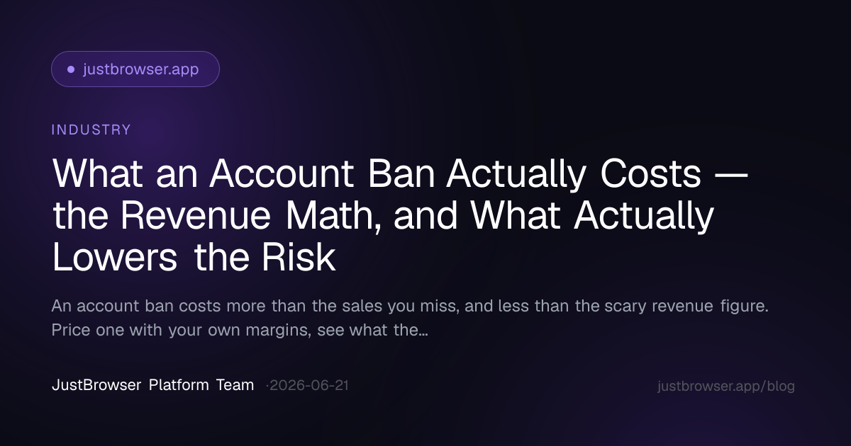What an Account Ban Actually Costs — the Revenue Math, and What Actually Lowers the Risk