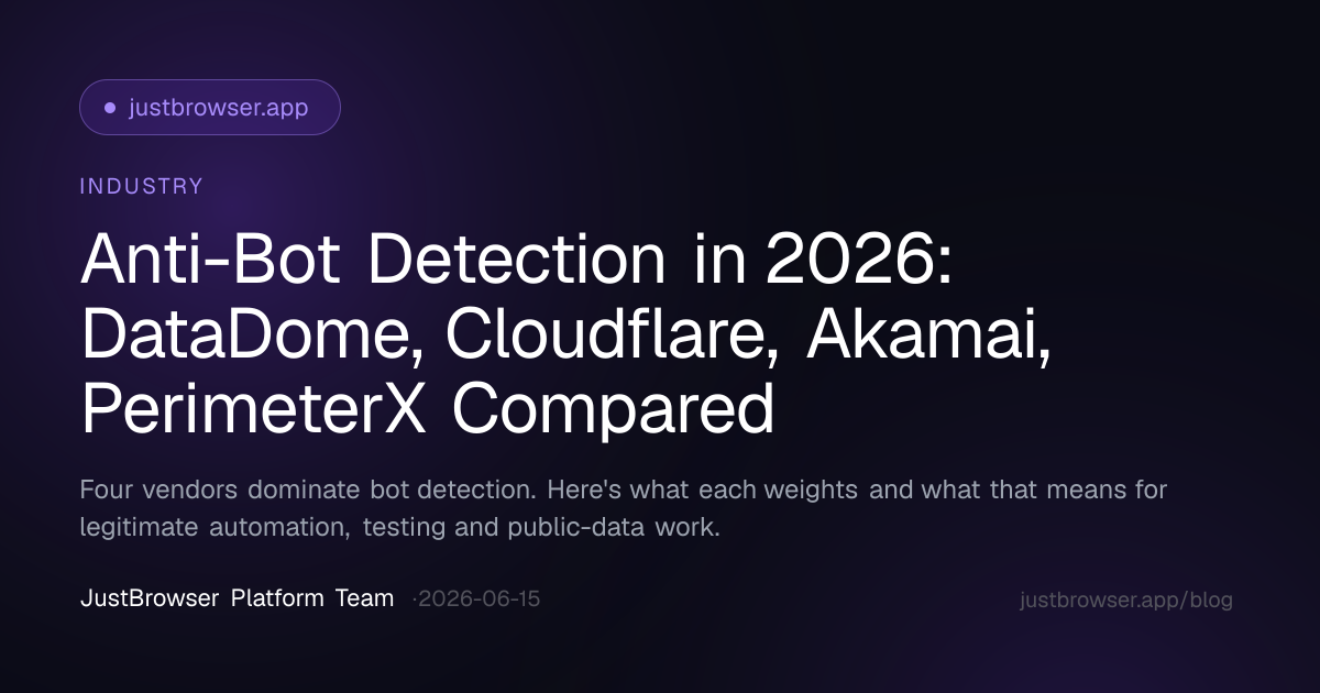 Anti-Bot Detection in 2026: DataDome, Cloudflare, Akamai, PerimeterX Compared