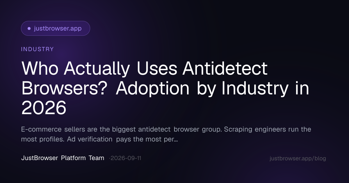 Who Actually Uses Antidetect Browsers? Adoption by Industry in 2026