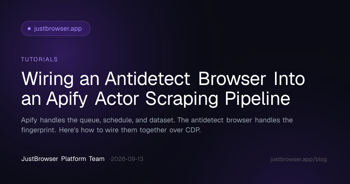 Wiring an Antidetect Browser Into an Apify Actor Scraping Pipeline