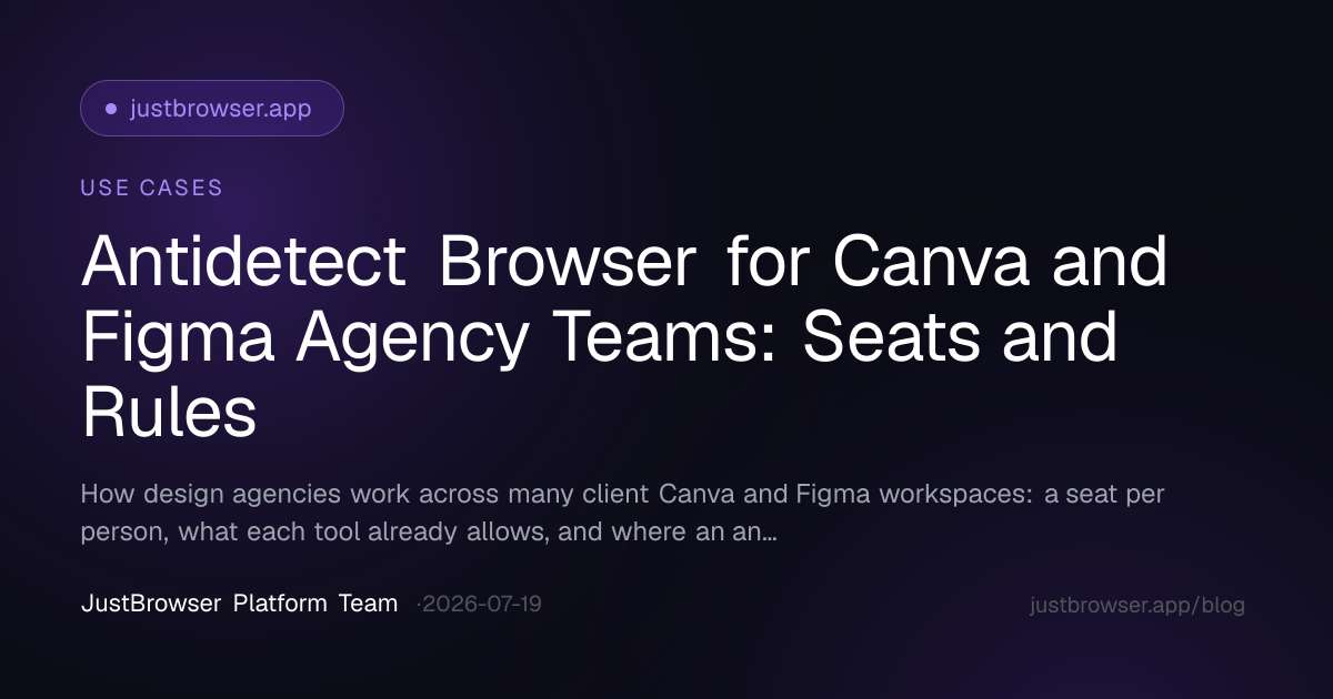 Antidetect Browser for Canva and Figma Agency Teams: Seats and Rules