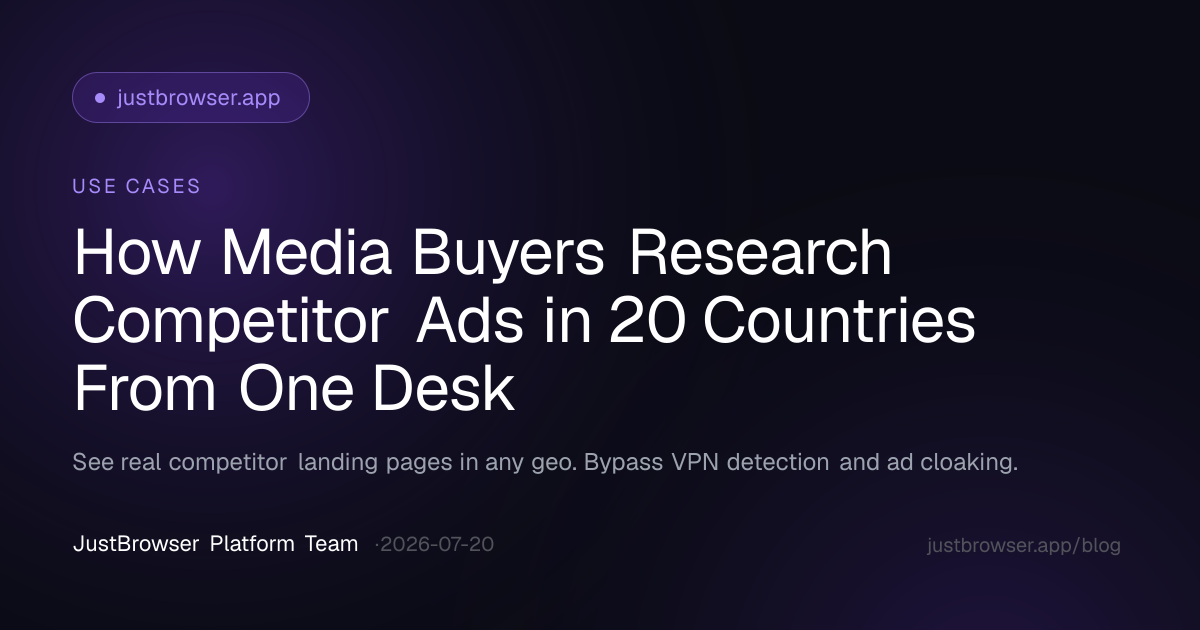 How Media Buyers Research Competitor Ads in 20 Countries From One Desk