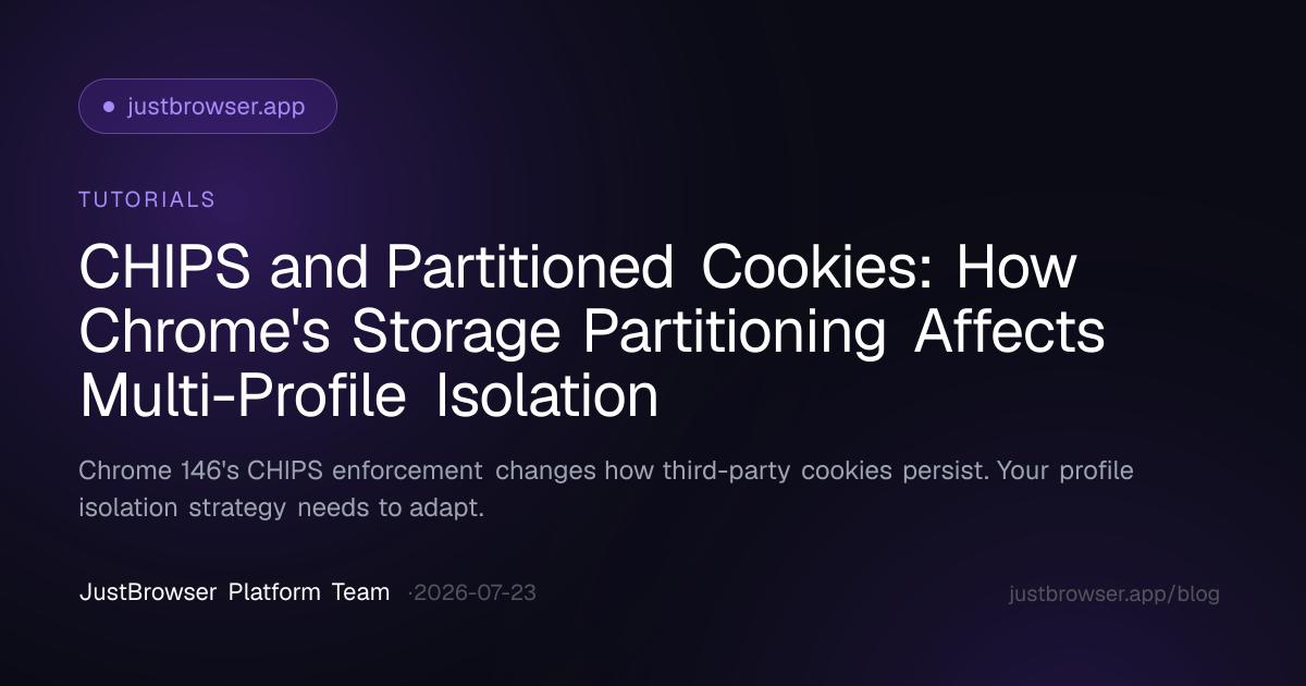 CHIPS and Partitioned Cookies: How Chrome's Storage Partitioning Affects Multi-Profile Isolation