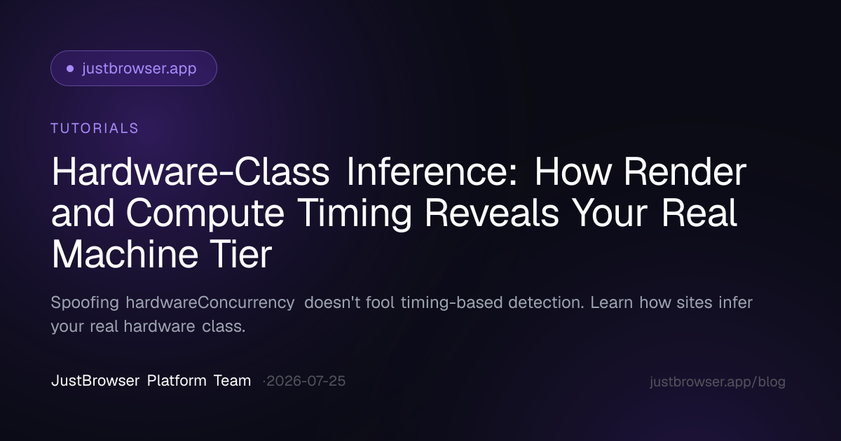 Hardware-Class Inference: How Render and Compute Timing Reveals Your Real Machine Tier