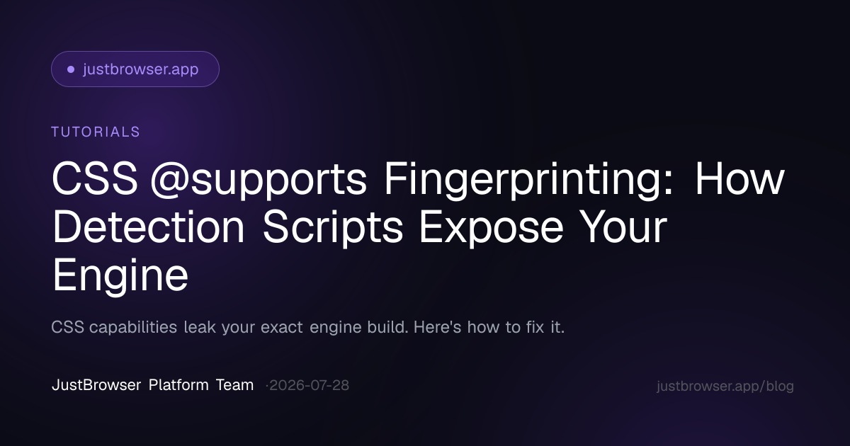 CSS @supports Fingerprinting: How Detection Scripts Expose Your Engine