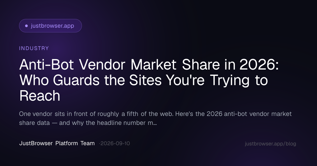 Anti-Bot Vendor Market Share in 2026: Who Guards the Sites You're Trying to Reach