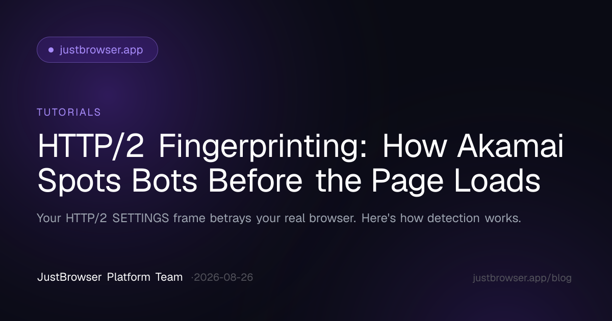 HTTP/2 Fingerprinting: How Akamai Spots Bots Before the Page Loads