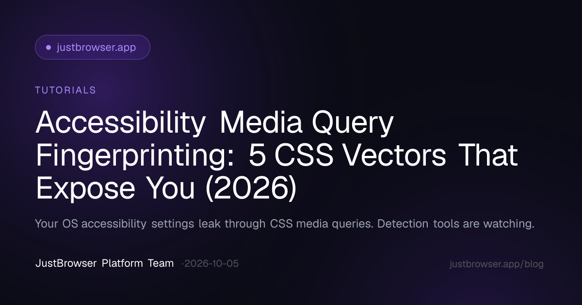 Accessibility Media Query Fingerprinting: 5 CSS Vectors That Expose You (2026)