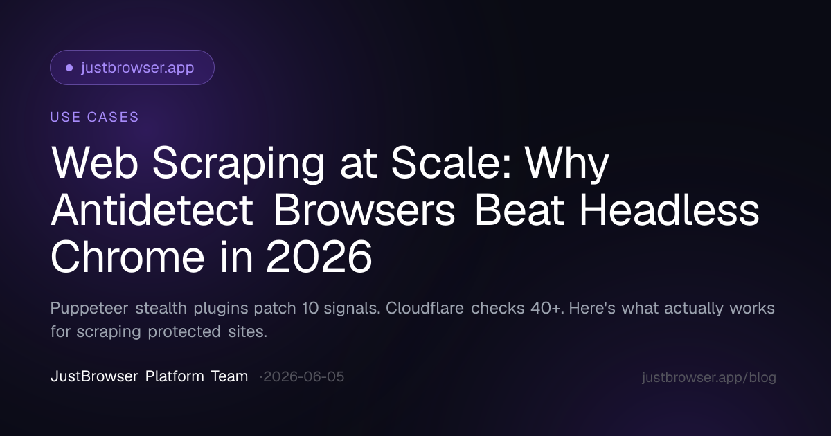 Web Scraping at Scale: Why Antidetect Browsers Beat Headless Chrome in 2026