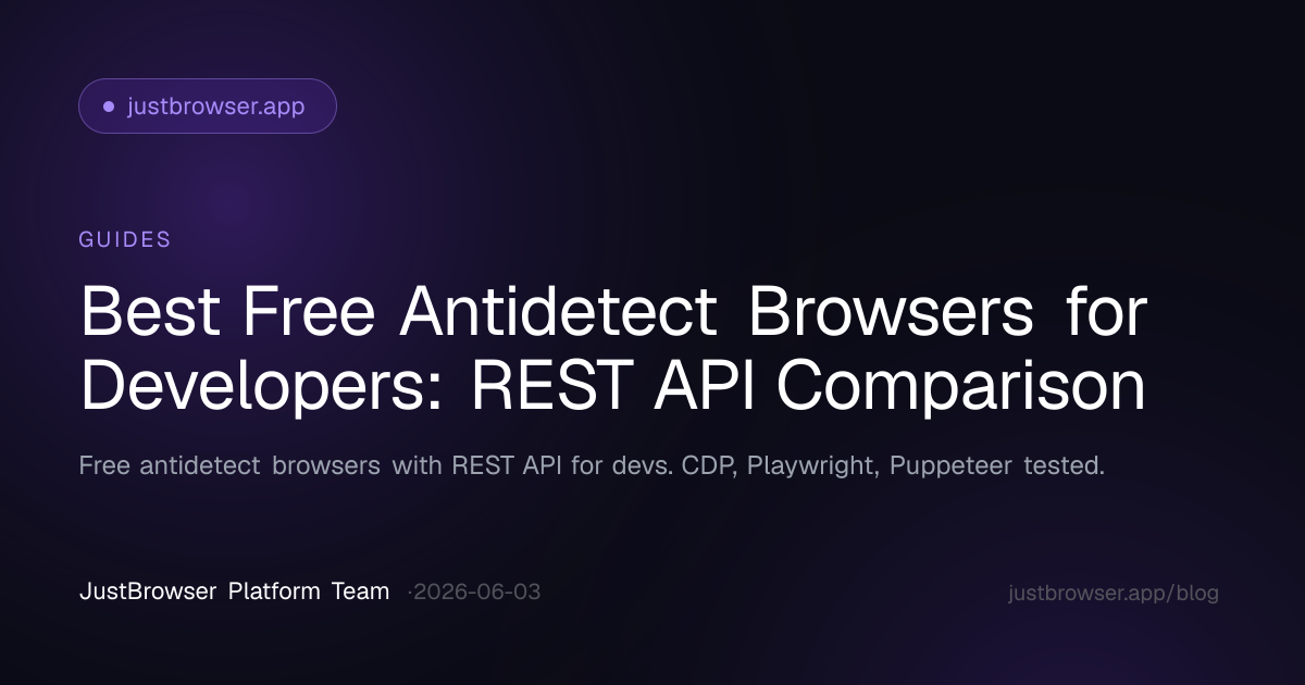 Best Free Antidetect Browsers for Developers: REST API Comparison