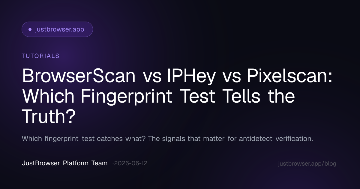 BrowserScan vs IPHey vs Pixelscan: Which Fingerprint Test Tells the Truth?