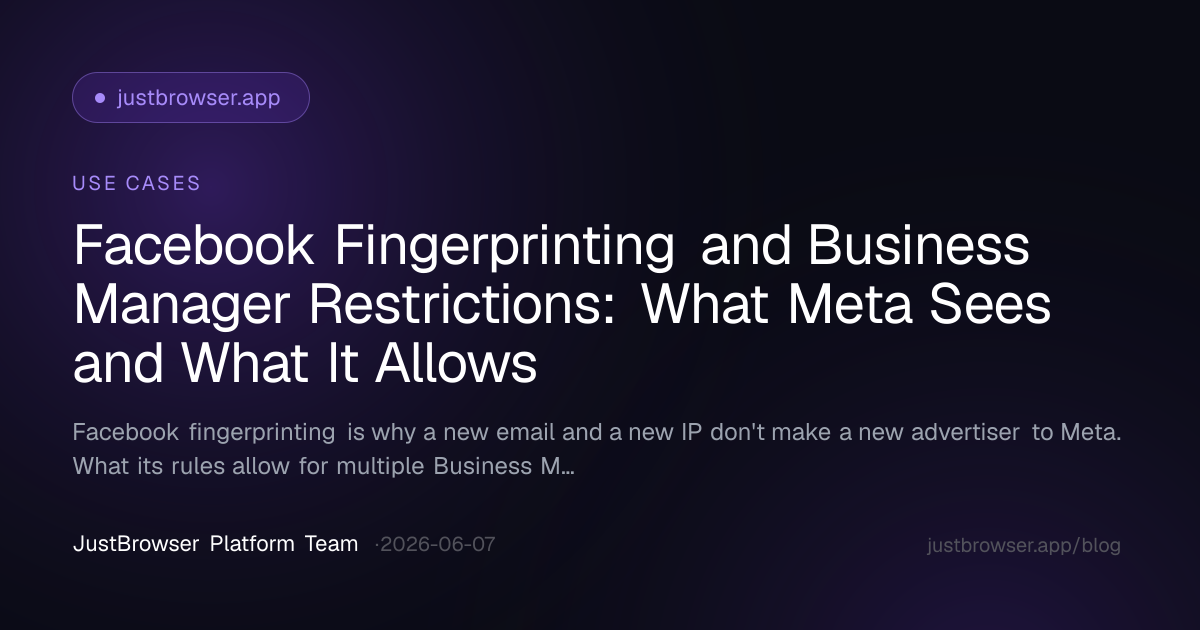 Facebook Fingerprinting and Business Manager Restrictions: What Meta Sees and What It Allows