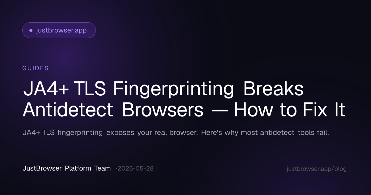 JA4+ TLS Fingerprinting Breaks Antidetect Browsers — How to Fix It