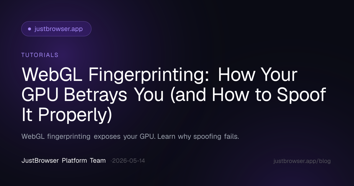 WebGL Fingerprinting: How Your GPU Betrays You (and How to Spoof It Properly)