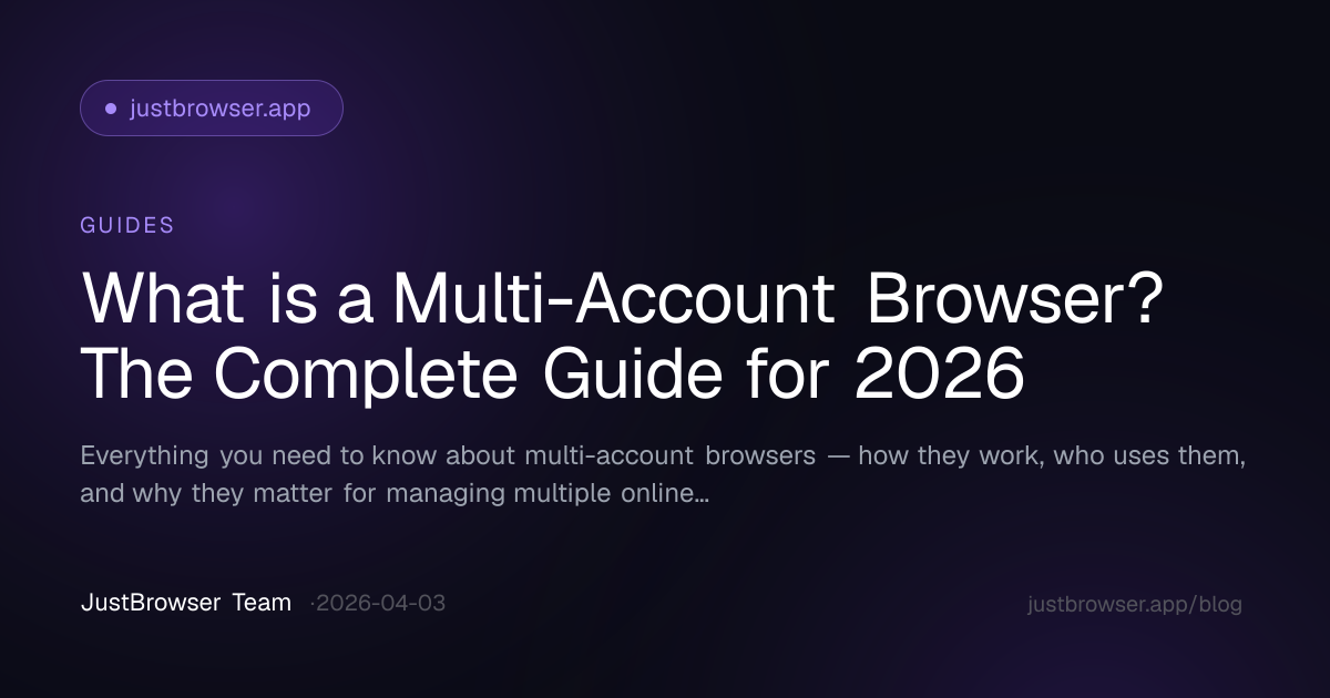 What is a Multi-Account Browser? The Complete Guide for 2026